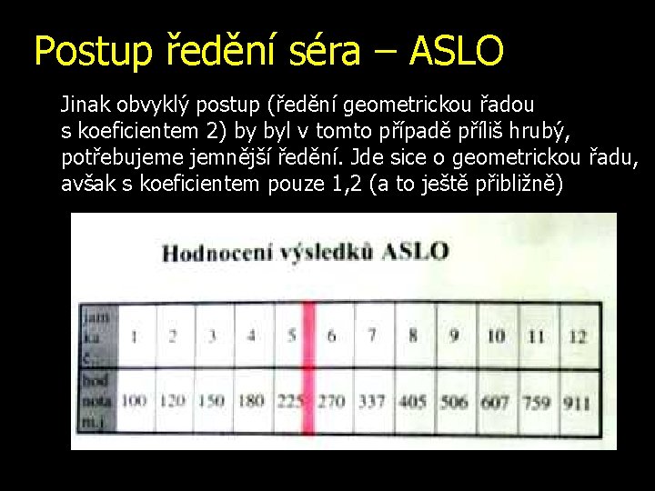 Postup ředění séra – ASLO Jinak obvyklý postup (ředění geometrickou řadou s koeficientem 2)