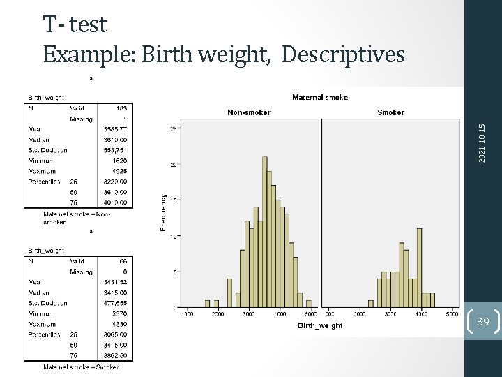 2021 -10 -15 T- test Example: Birth weight, Descriptives 39 