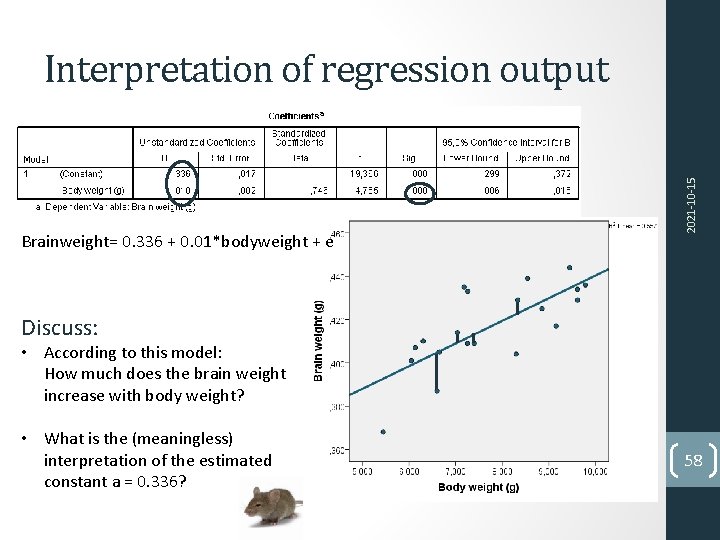 Brainweight= 0. 336 + 0. 01*bodyweight + e 2021 -10 -15 Interpretation of regression