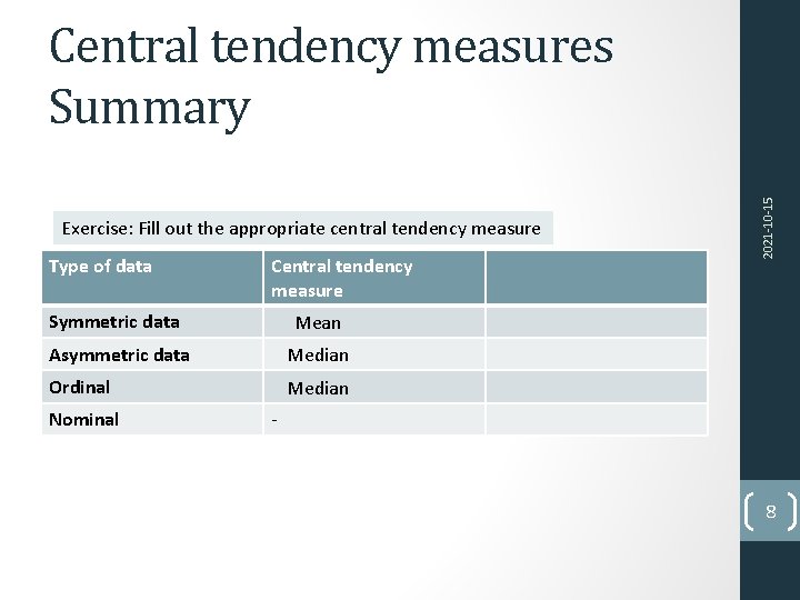 Exercise: Fill out the appropriate central tendency measure Type of data Central tendency measure