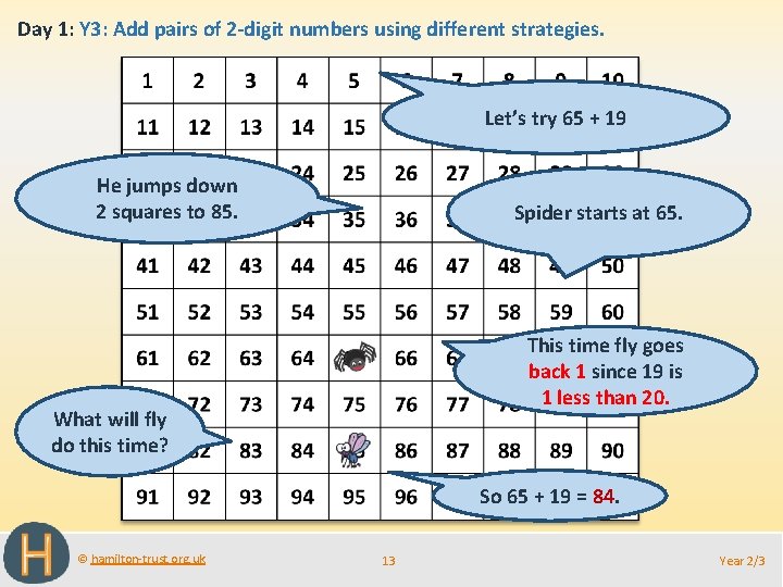 Day 1: Y 3: Add pairs of 2 -digit numbers using different strategies. Let’s