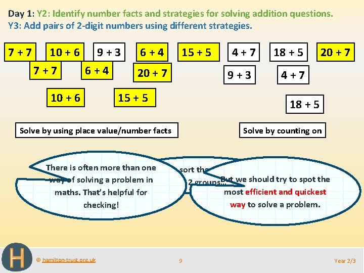 Day 1: Y 2: Identify number facts and strategies for solving addition questions. Y