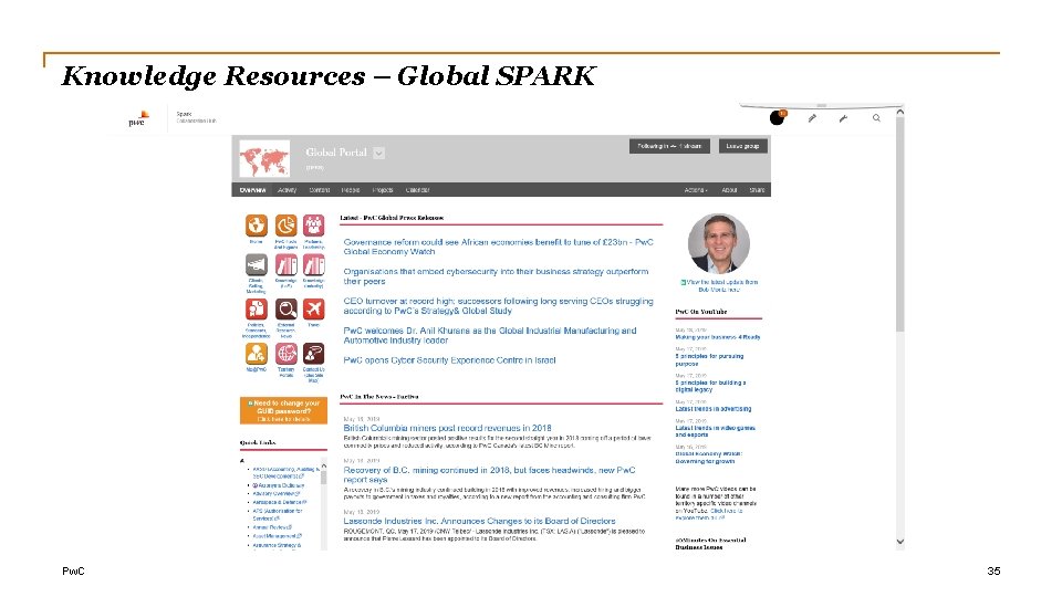 Knowledge Resources – Global SPARK Pw. C 35 