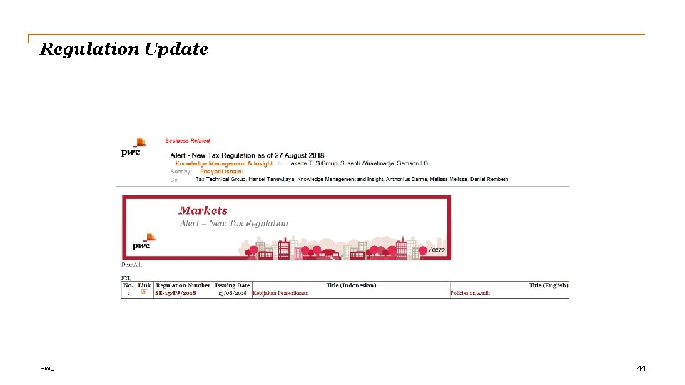 Regulation Update Pw. C 44 