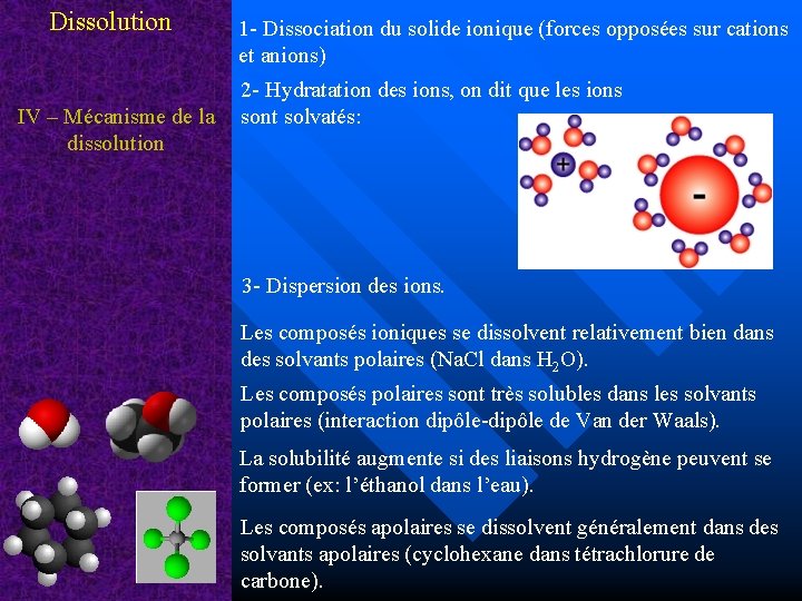 Dissolution IV – Mécanisme de la dissolution 1 - Dissociation du solide ionique (forces