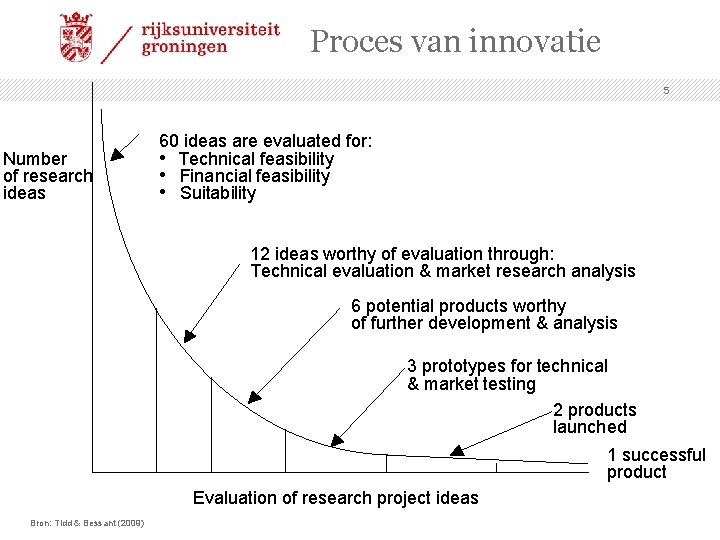 Proces van innovatie 5 Number of research ideas 60 ideas are evaluated for: •