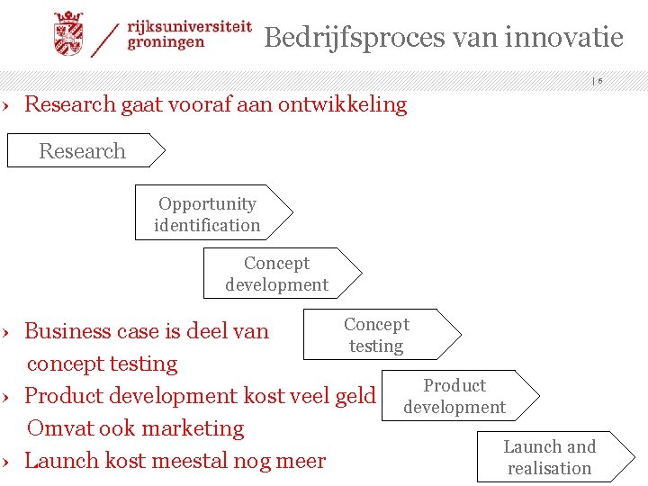 Bedrijfsproces van innovatie |6 › Research gaat vooraf aan ontwikkeling Research Opportunity identification Concept