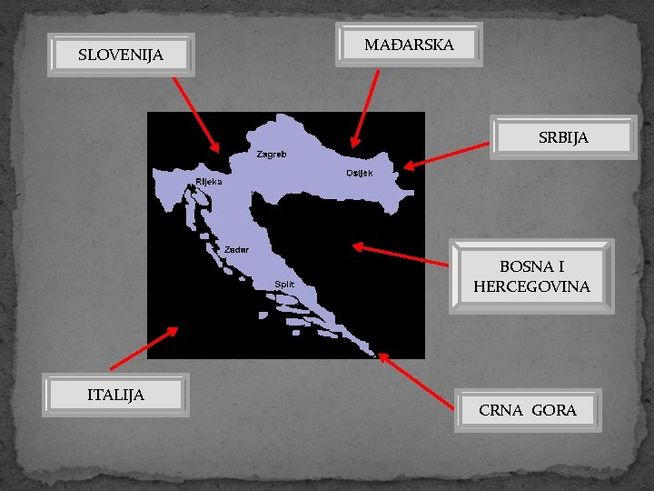 SLOVENIJA MAĐARSKA SRBIJA BOSNA I HERCEGOVINA ITALIJA CRNA GORA 