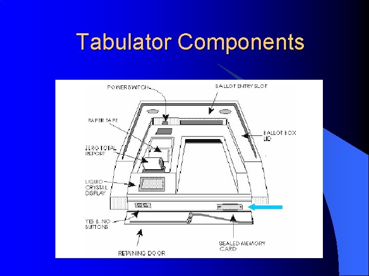 Tabulator Components 