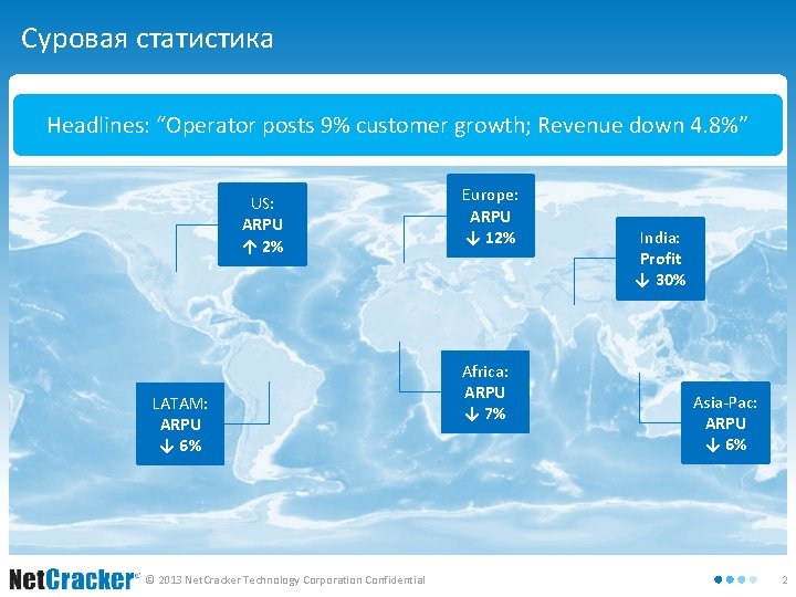 Суровая статистика Headlines: “Operator posts 9% customer growth; Revenue down 4. 8%” US: ARPU