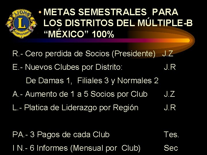  • METAS SEMESTRALES PARA LOS DISTRITOS DEL MÚLTIPLE-B “MÉXICO” 100% R. - Cero