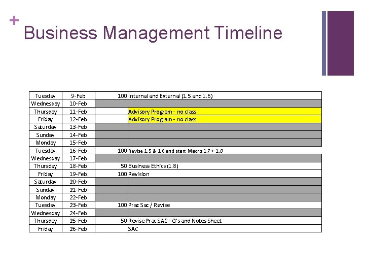 + Business Management Timeline Tuesday Wednesday Thursday Friday Saturday Sunday Monday Tuesday Wednesday Thursday