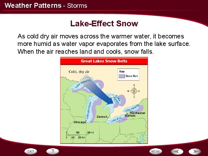 Weather Patterns - Storms Lake-Effect Snow As cold dry air moves across the warmer