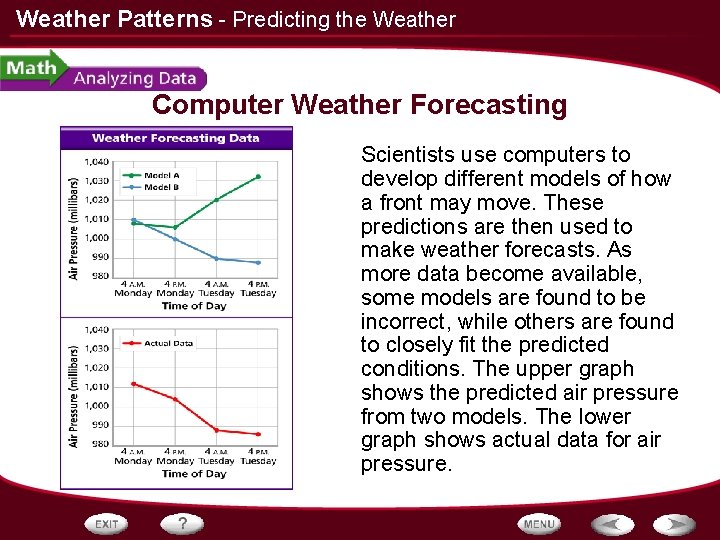 Weather Patterns - Predicting the Weather Computer Weather Forecasting Scientists use computers to develop