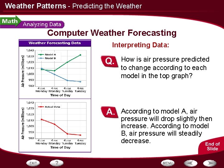 Weather Patterns - Predicting the Weather Computer Weather Forecasting Interpreting Data: How is air