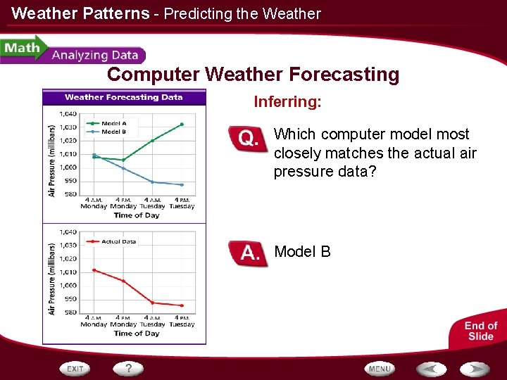 Weather Patterns - Predicting the Weather Computer Weather Forecasting Inferring: Which computer model most