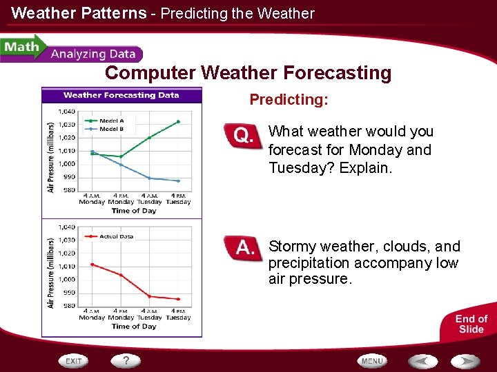 Weather Patterns - Predicting the Weather Computer Weather Forecasting Predicting: What weather would you