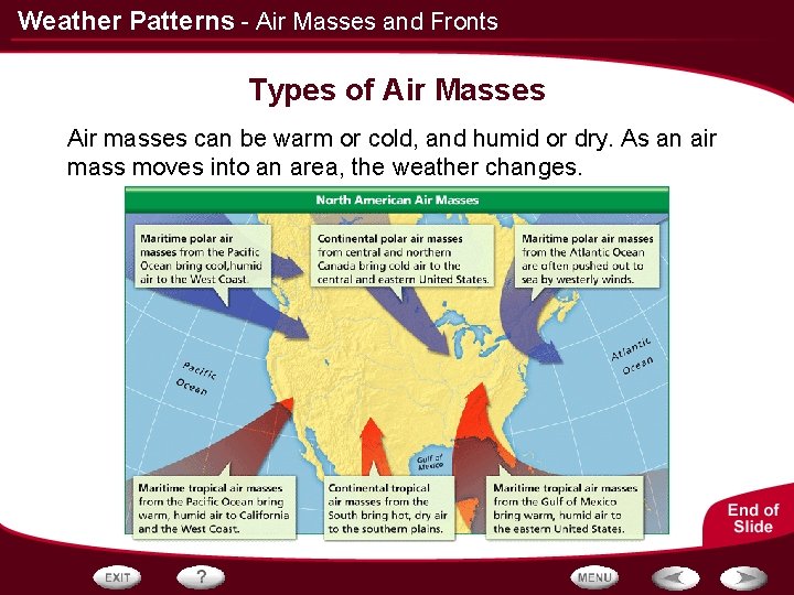 Weather Patterns - Air Masses and Fronts Types of Air Masses Air masses can