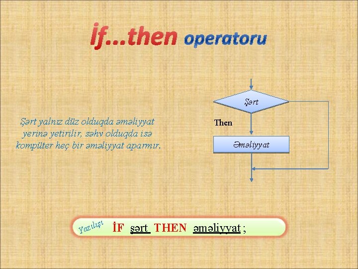 İf. . . then Şərt yalnız düz olduqda əməliyyat yerinə yetirilir, səhv olduqda isə