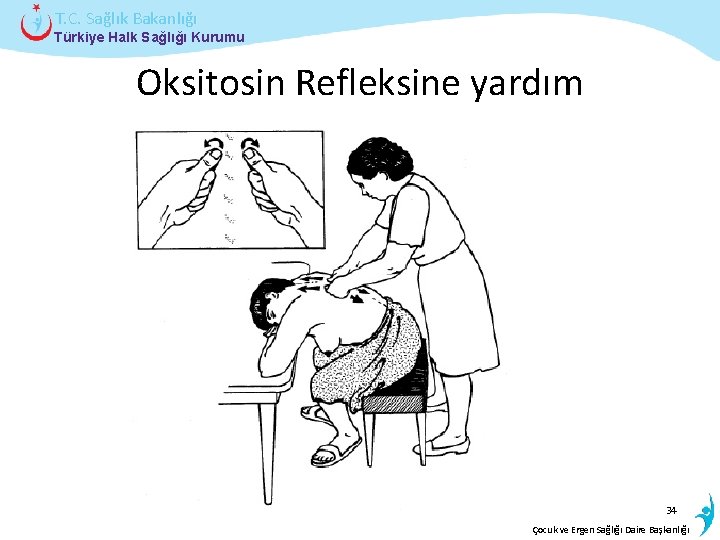 T. C. Sağlık Bakanlığı Türkiye Halk Sağlığı Kurumu Oksitosin Refleksine yardım 34 İstatistik Çocukveve.