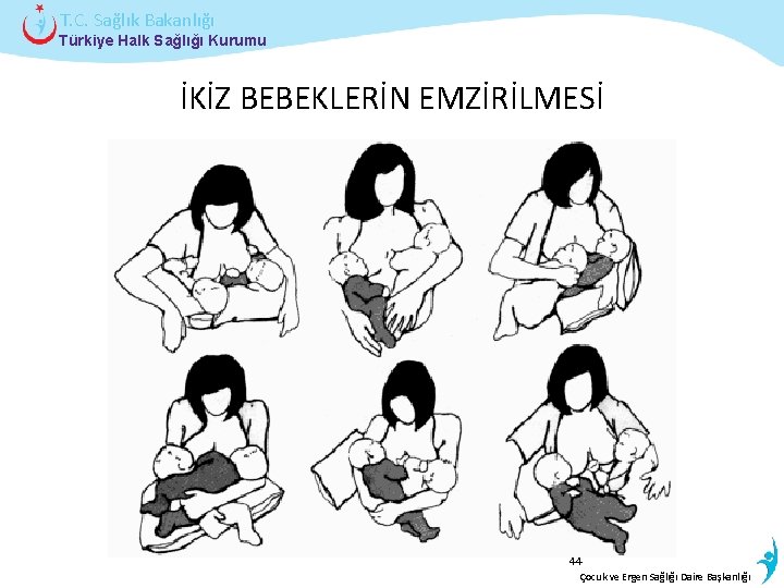T. C. Sağlık Bakanlığı Türkiye Halk Sağlığı Kurumu İKİZ BEBEKLERİN EMZİRİLMESİ 44 İstatistik Çocukveve.
