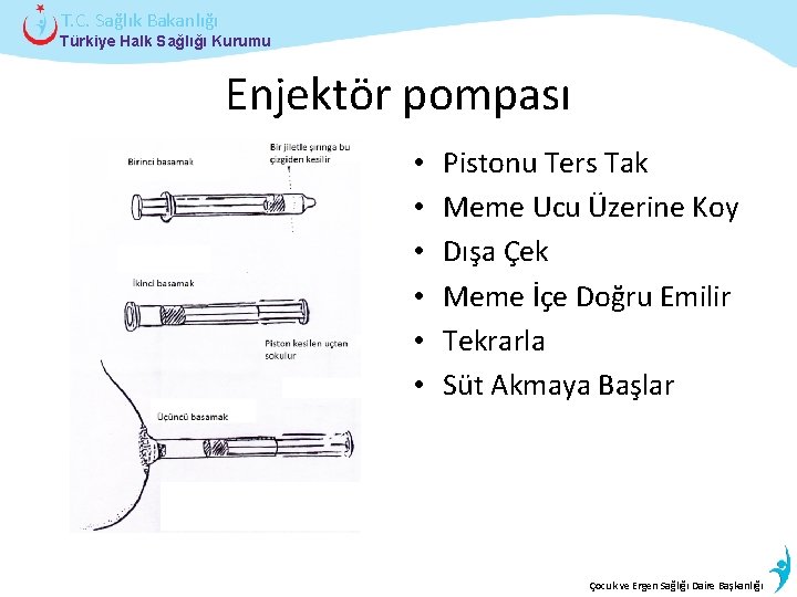 T. C. Sağlık Bakanlığı Türkiye Halk Sağlığı Kurumu Enjektör pompası • • • Pistonu