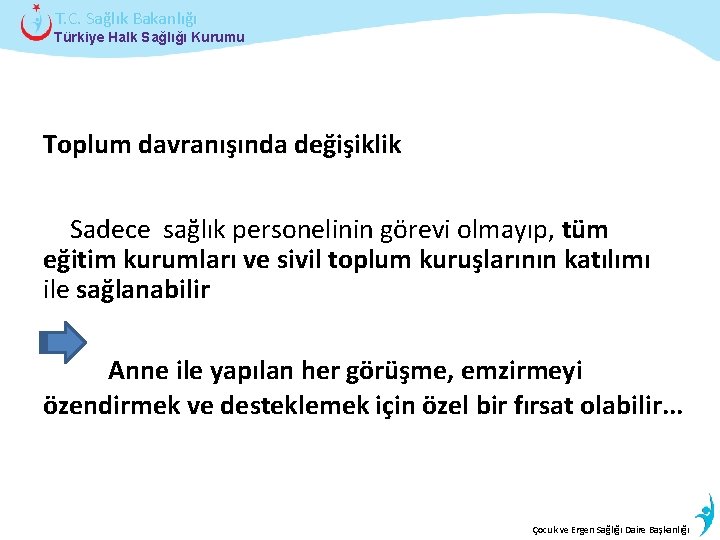 T. C. Sağlık Bakanlığı Türkiye Halk Sağlığı Kurumu Toplum davranışında değişiklik Sadece sağlık personelinin