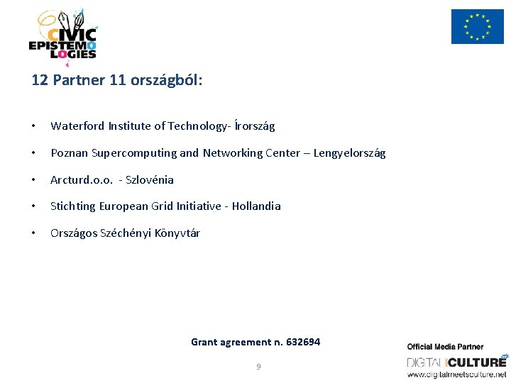 12 Partner 11 országból: • Waterford Institute of Technology- Írország • Poznan Supercomputing and