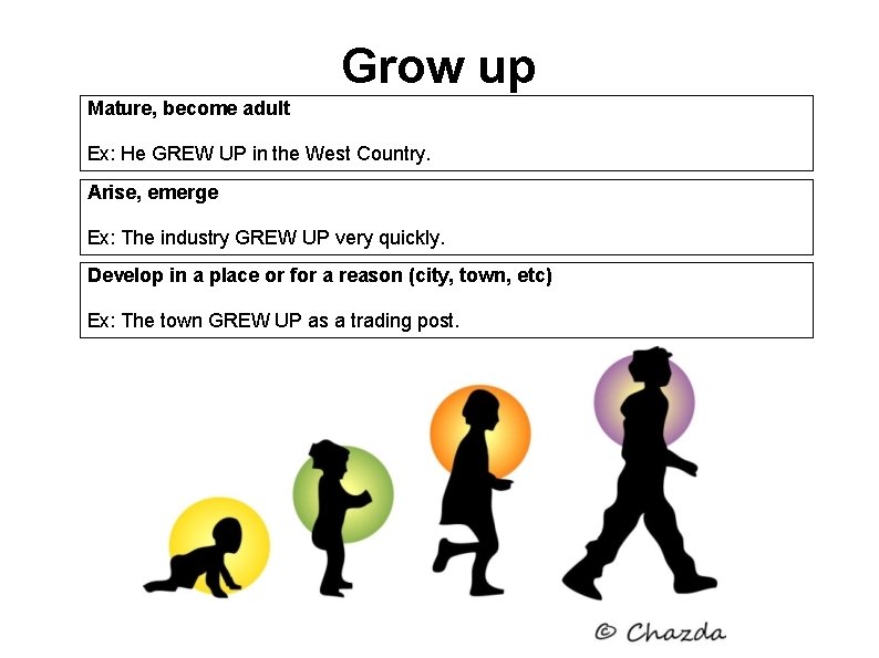 Grow up Mature, become adult Ex: He GREW UP in the West Country. Arise,