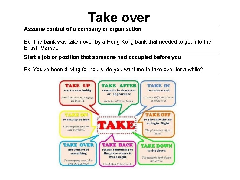 Take over Assume control of a company or organisation Ex: The bank was taken