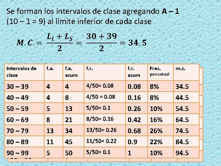 Se forman los intervalos de clase agregando A – 1 (10 – 1 =