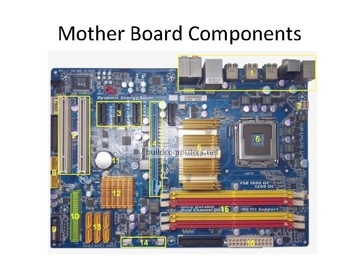 Mother Board Components 