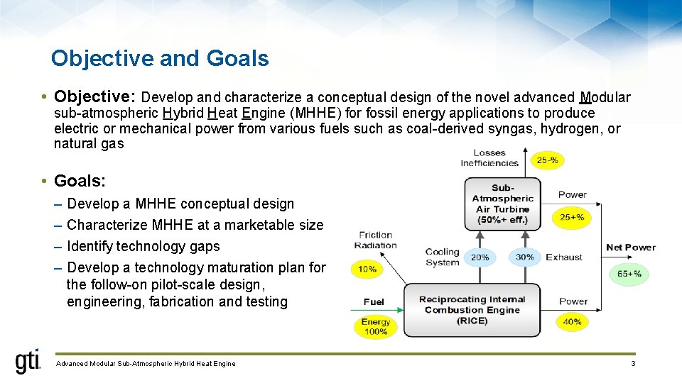 Objective and Goals • Objective: Develop and characterize a conceptual design of the novel