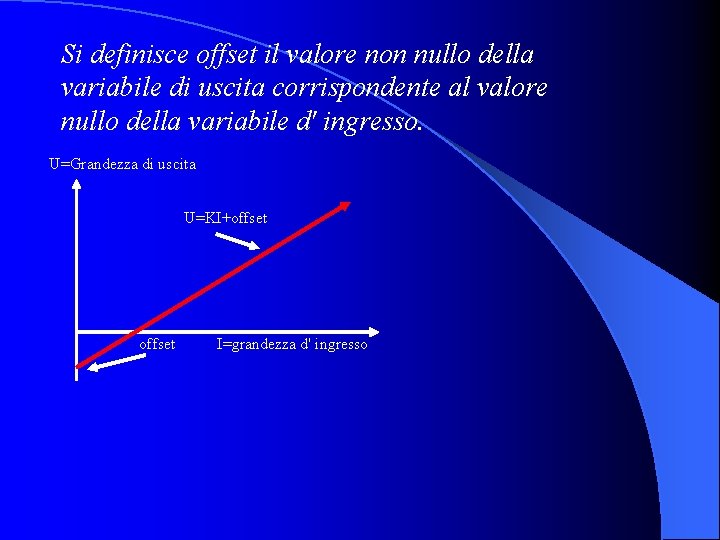 Si definisce offset il valore non nullo della variabile di uscita corrispondente al valore