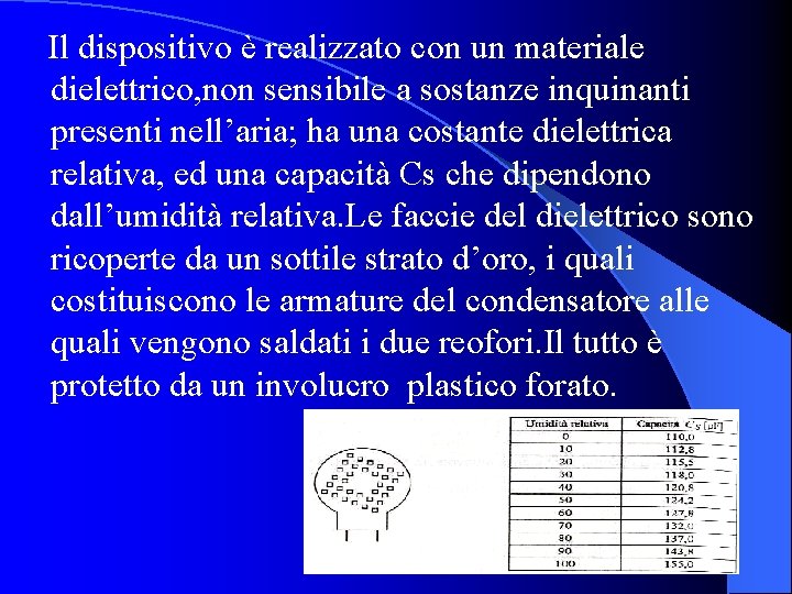 Il dispositivo è realizzato con un materiale dielettrico, non sensibile a sostanze inquinanti presenti