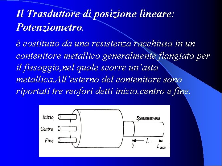 Il Trasduttore di posizione lineare: Potenziometro. è costituito da una resistenza racchiusa in un