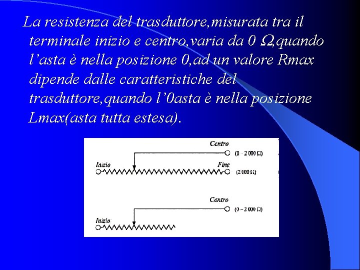 La resistenza del trasduttore, misurata tra il terminale inizio e centro, varia da 0