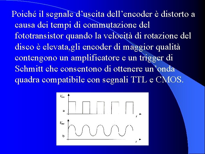 Poiché il segnale d’uscita dell’encoder è distorto a causa dei tempi di commutazione del