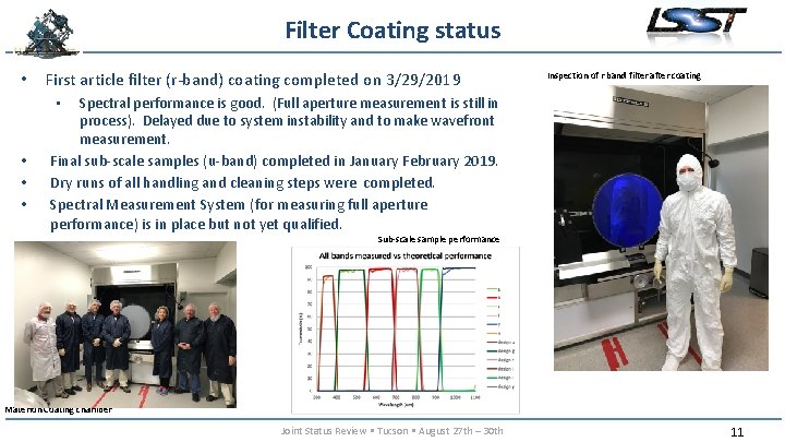Filter Coating status • First article filter (r-band) coating completed on 3/29/2019 Inspection of