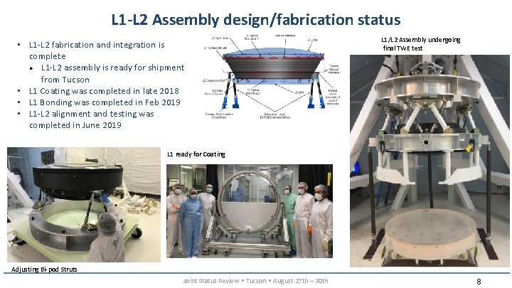 L 1 -L 2 Assembly design/fabrication status • L 1 -L 2 fabrication and