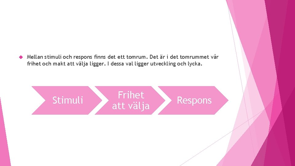  Mellan stimuli och respons finns det ett tomrum. Det är i det tomrummet