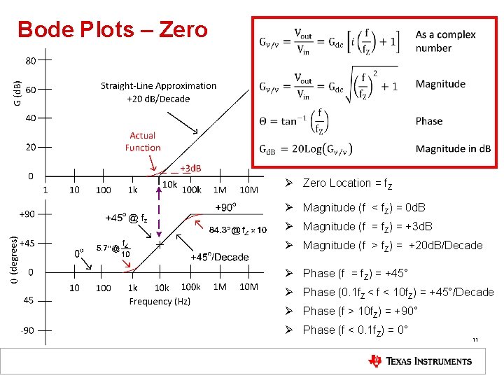 Bode Plots – Zero Ø Zero Location = f. Z Ø Magnitude (f <