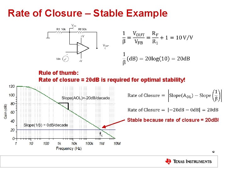 Rate of Closure – Stable Example Rule of thumb: Rate of closure = 20