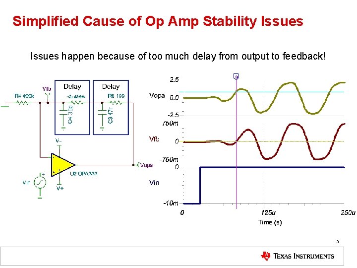 Simplified Cause of Op Amp Stability Issues 30 p Issues happen because of too