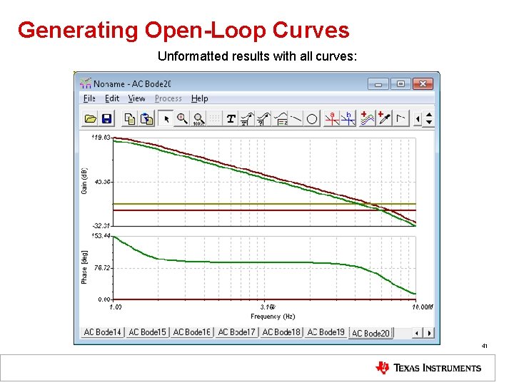 Generating Open-Loop Curves Unformatted results with all curves: 41 