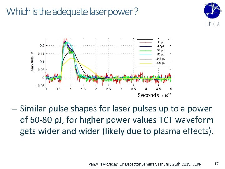 Which is the adequate laser power ? 35 p. J 47 p. J 59