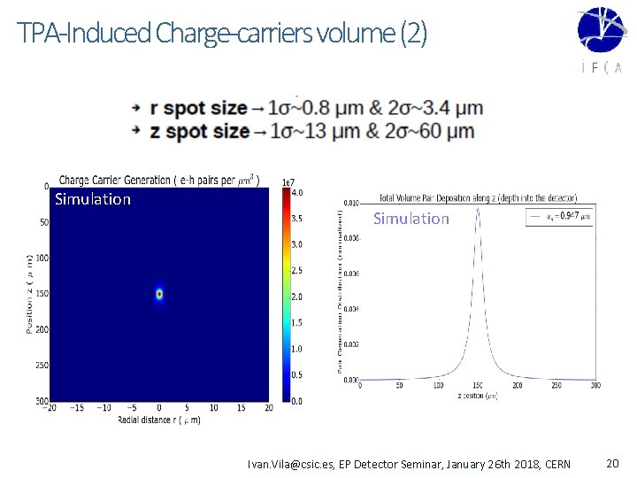TPA-Induced Charge-carriers volume (2) Simulation Ivan. Vila@csic. es, EP Detector Seminar, January 26 th