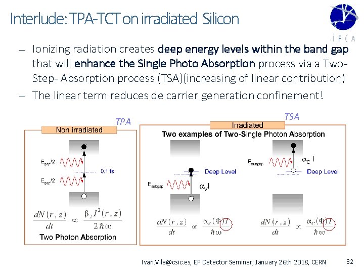 Interlude: TPA-TCT on irradiated Silicon — — Ionizing radiation creates deep energy levels within