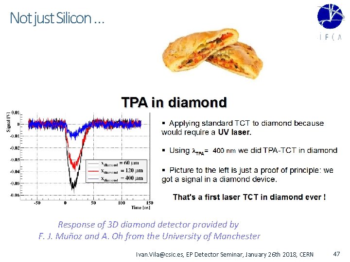 Not just Silicon … Response of 3 D diamond detector provided by F. J.
