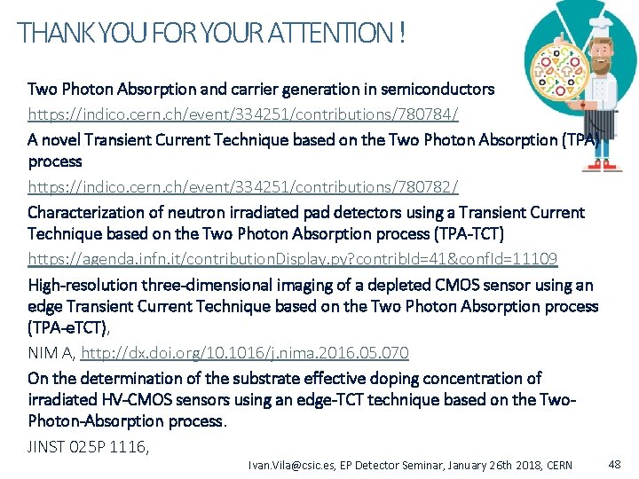 THANK YOU FOR YOUR ATTENTION ! Two Photon Absorption and carrier generation in semiconductors